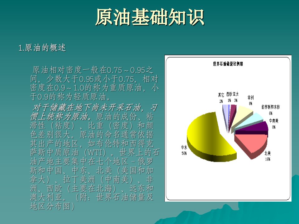 《原油基本知识》PPT课件