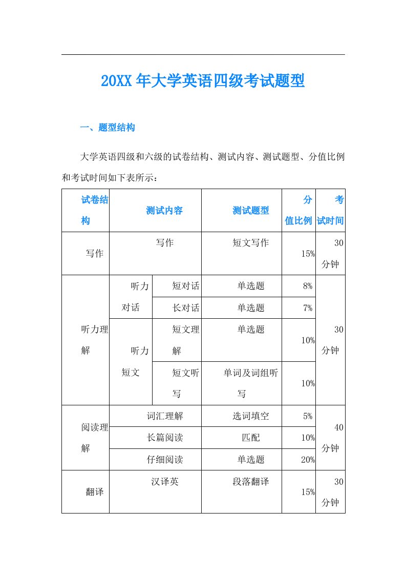 大学英语四级考试题型