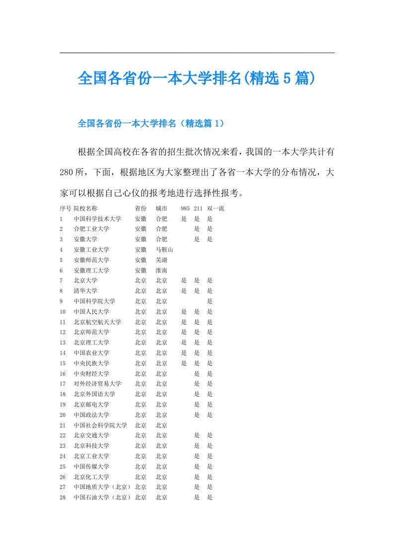 全国各省份一本大学排名(精选5篇)