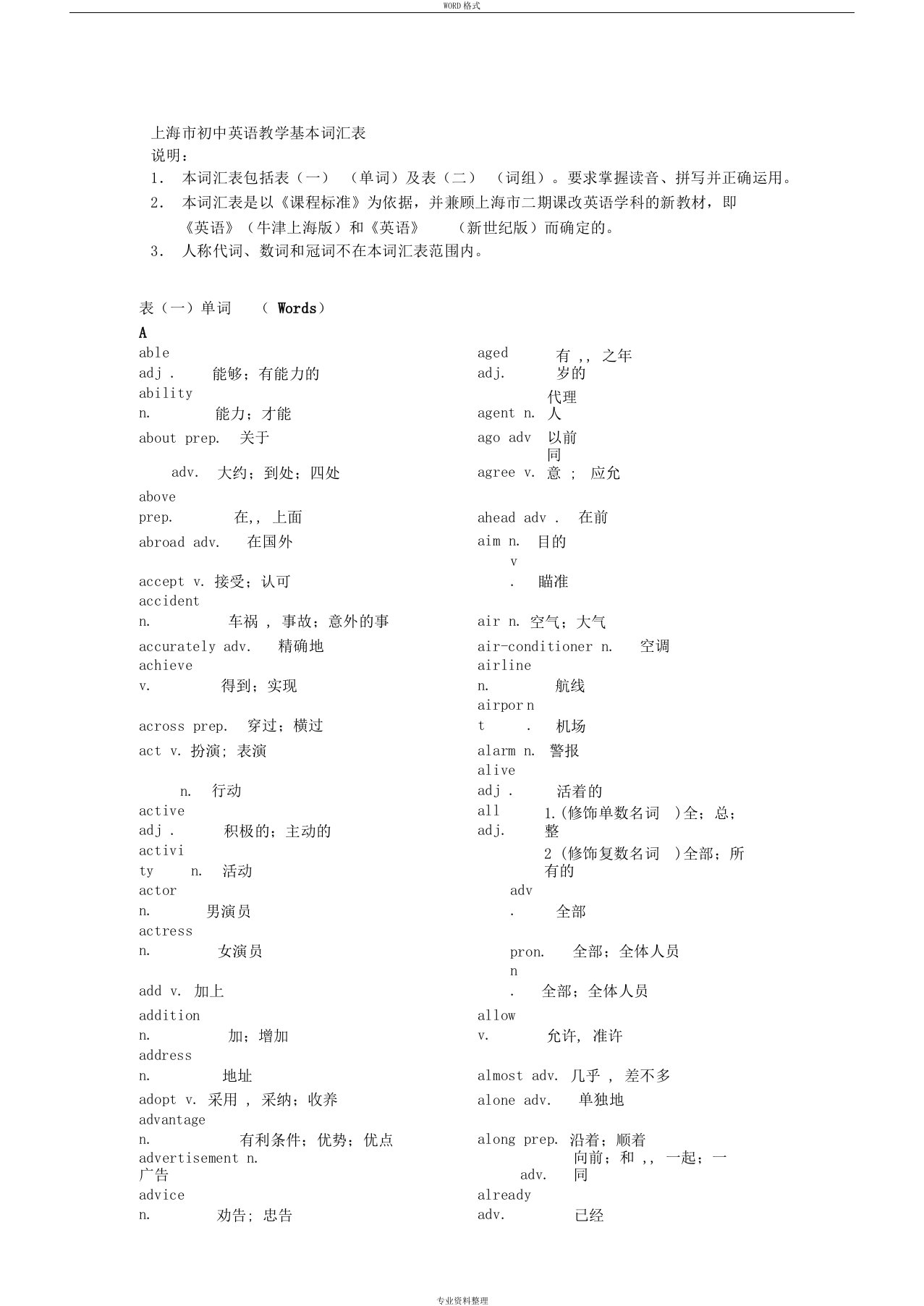 初中英语考纲词汇表