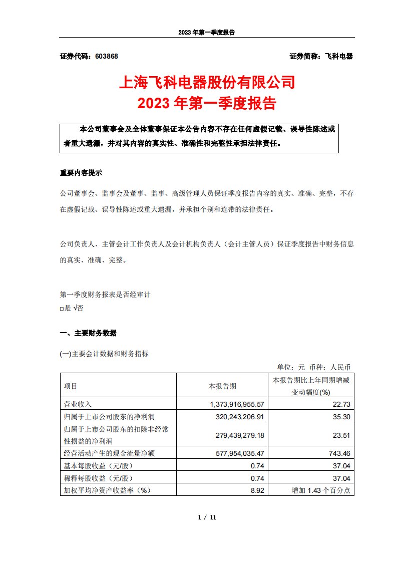 上交所-上海飞科电器股份有限公司2023年第一季度报告-20230427