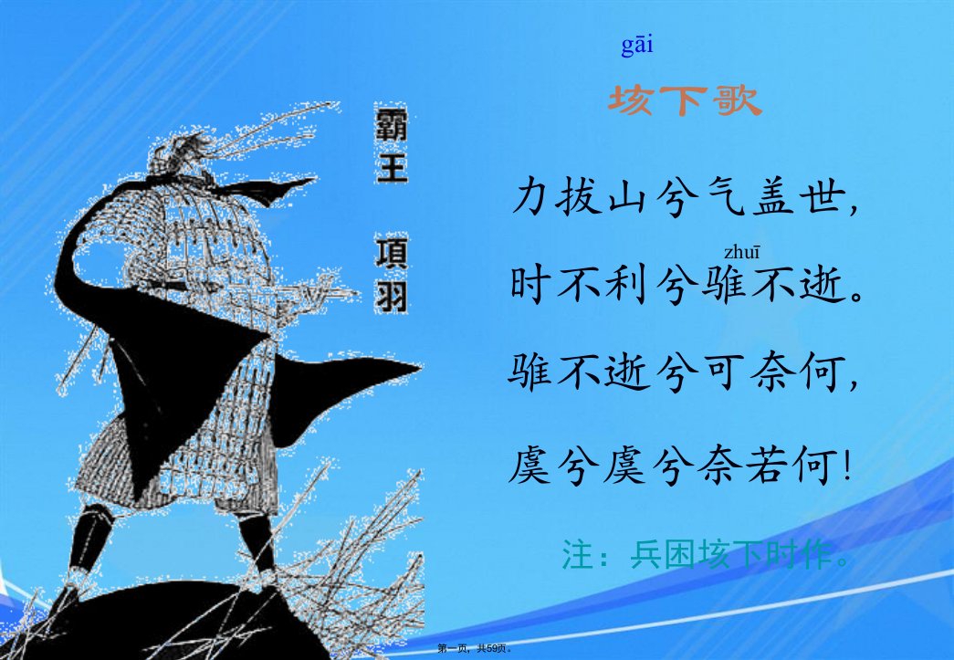 《鸿门宴》ppt课件