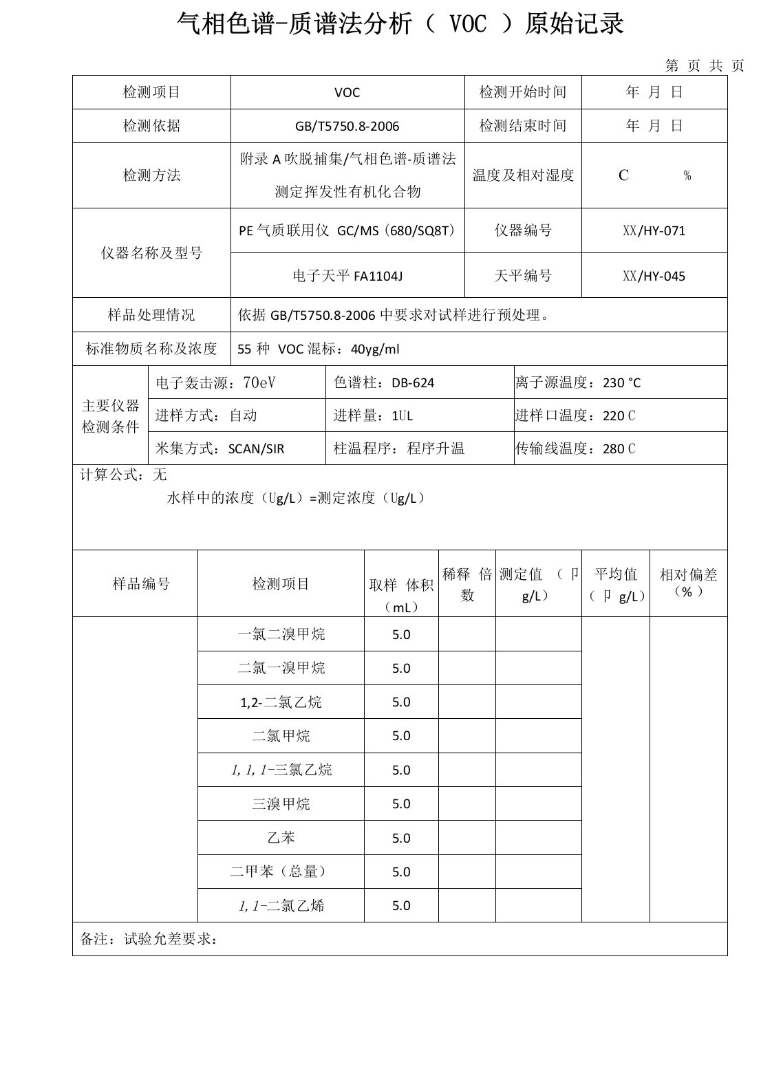 气相色谱-质谱法分析原始记录