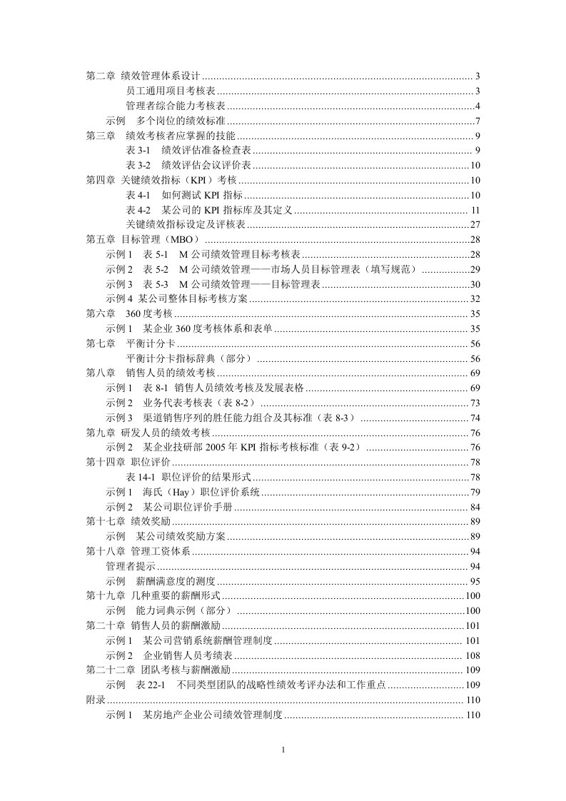 绩效管理与薪酬操作实务－－书附属图