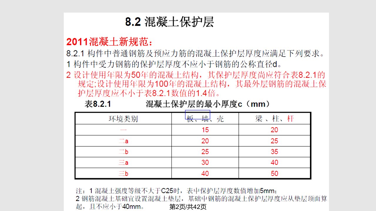 混凝土结构设计规范改新规范学习