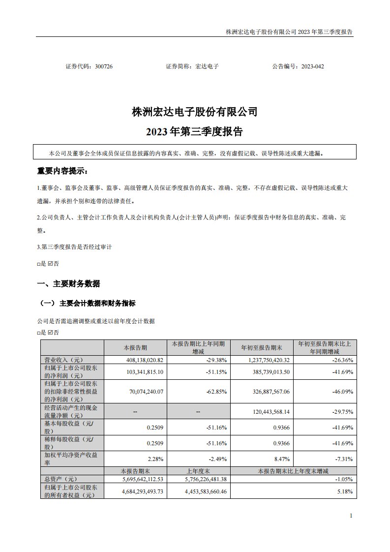 深交所-宏达电子：2023年三季度报告-20231025