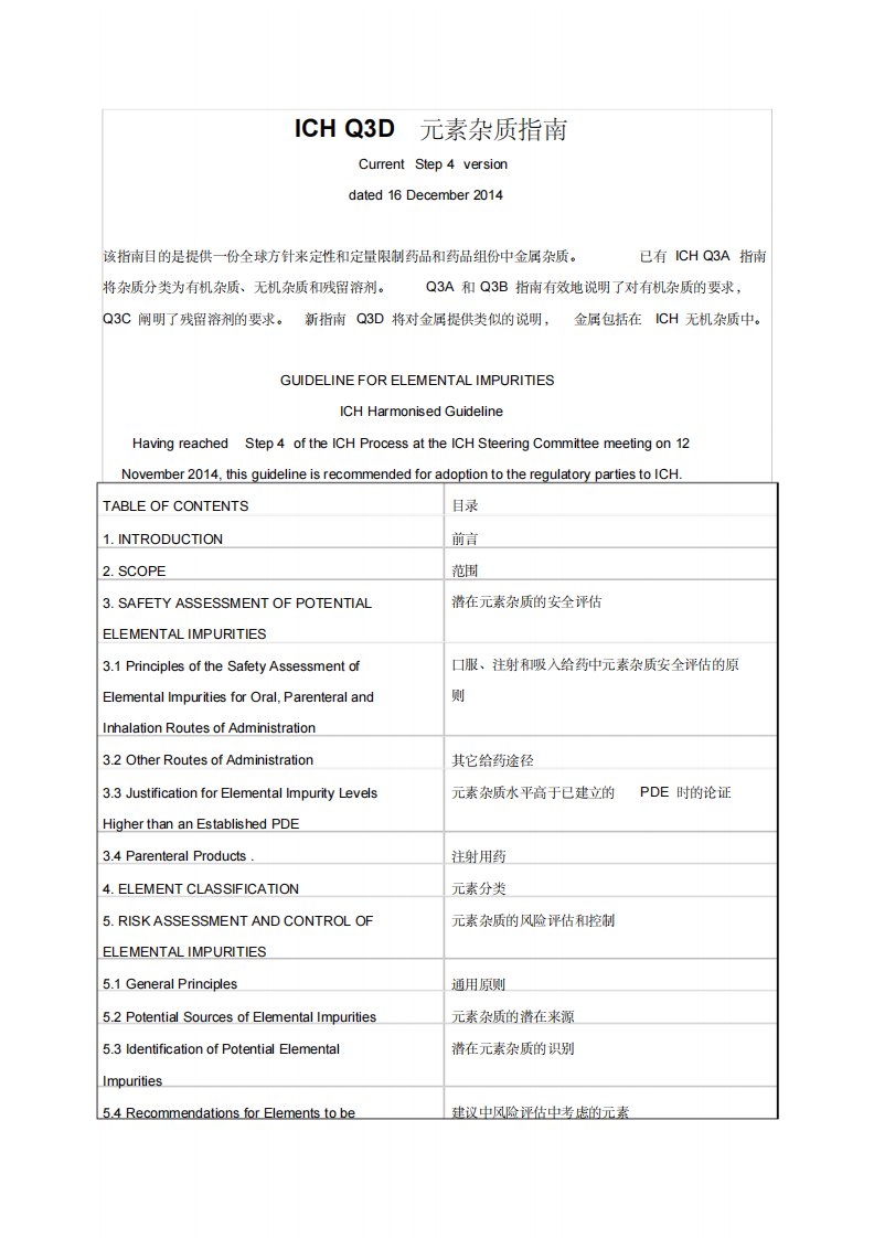 ICHQ3D元素杂质指南