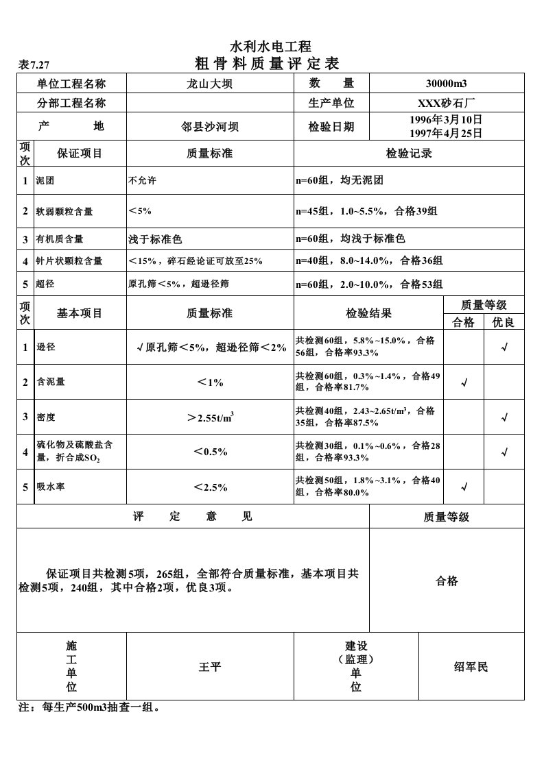 工程资料-表727