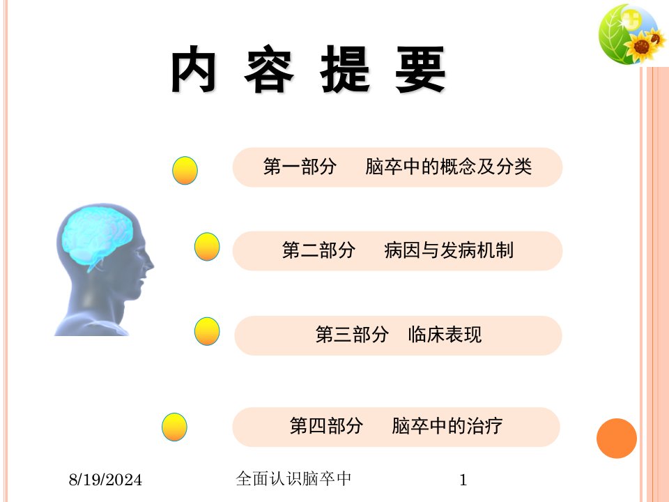 2021年全面认识脑卒中