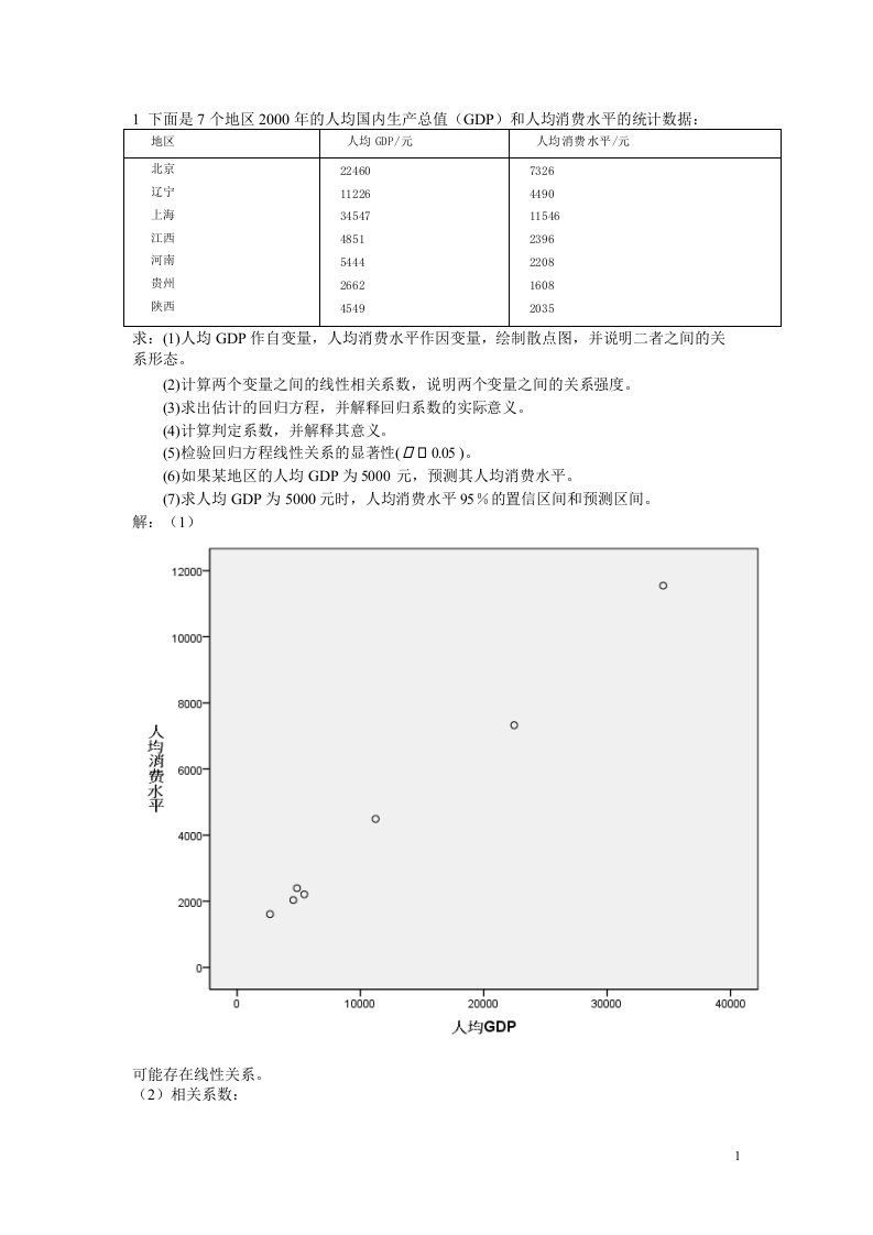 回归分析练习题及参考答案