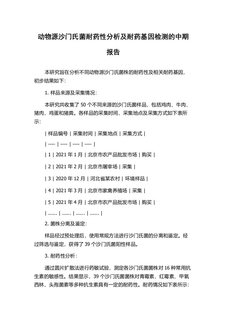 动物源沙门氏菌耐药性分析及耐药基因检测的中期报告