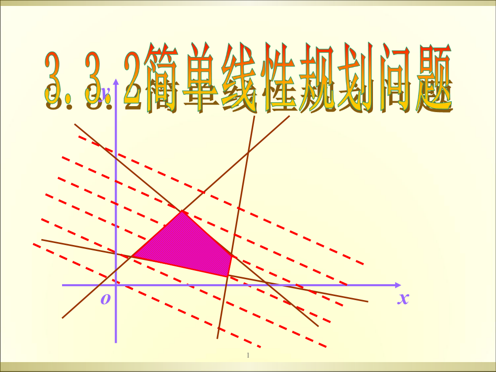 简单线性规划最终版ppt课件