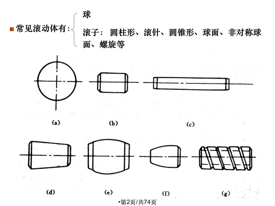 滚动轴承的选择与校核