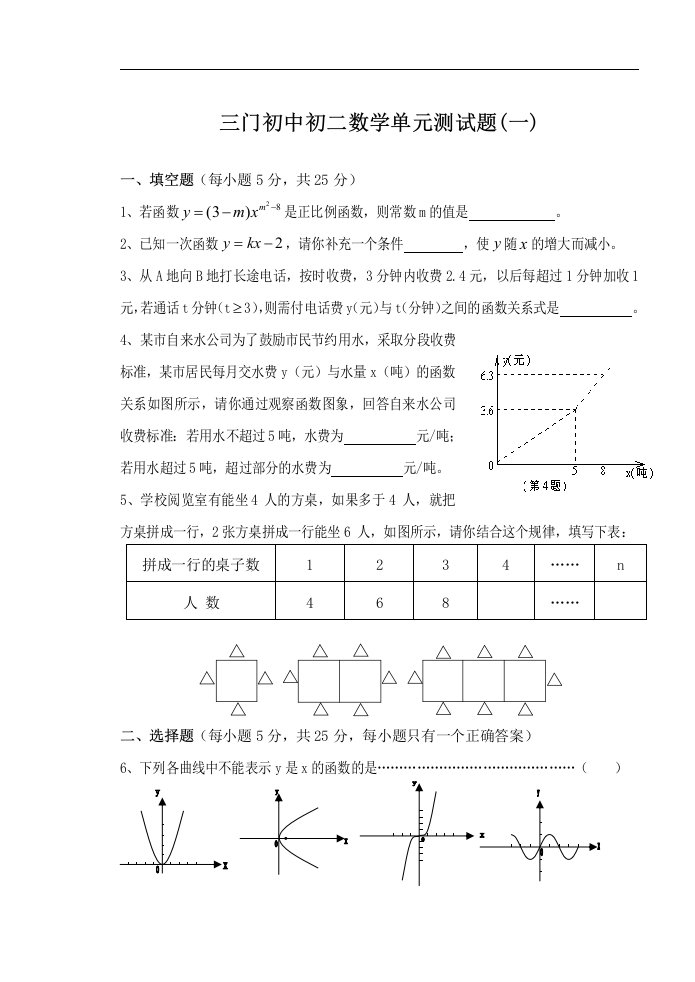 三门中学新人教版八年级上一次函数单元测试题(一)