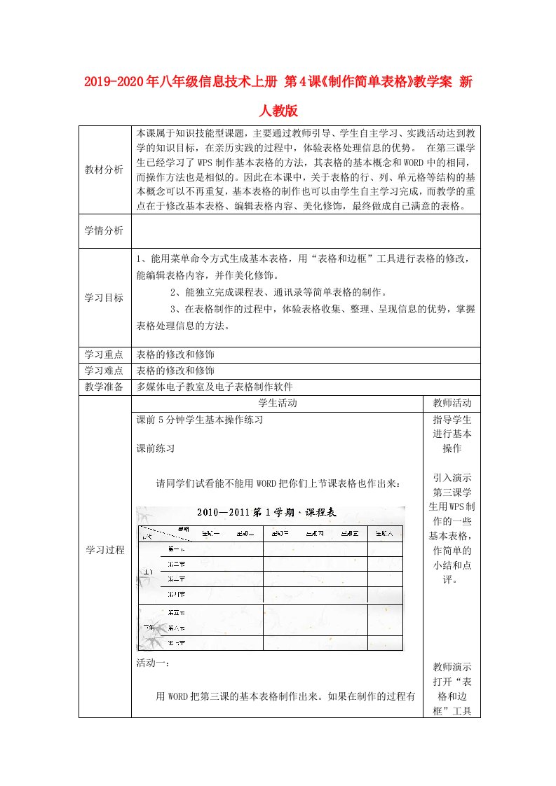 2019-2020年八年级信息技术上册