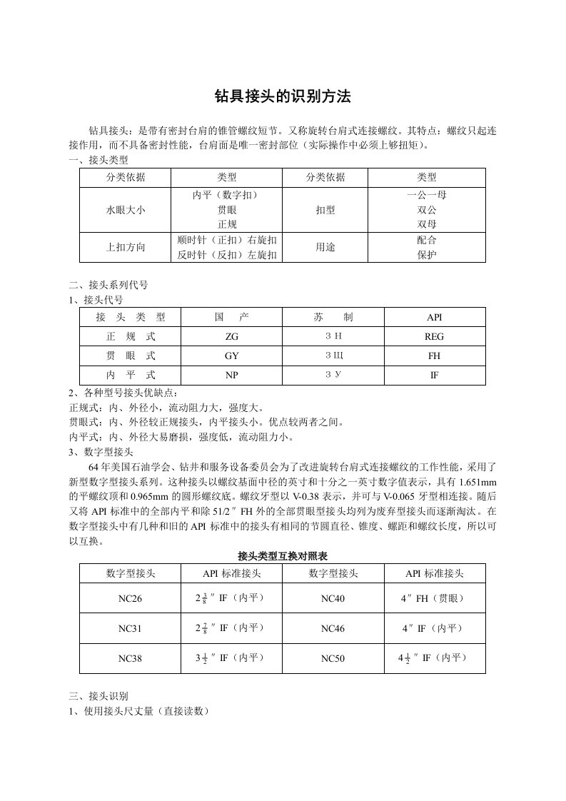 钻具接头的识别方法