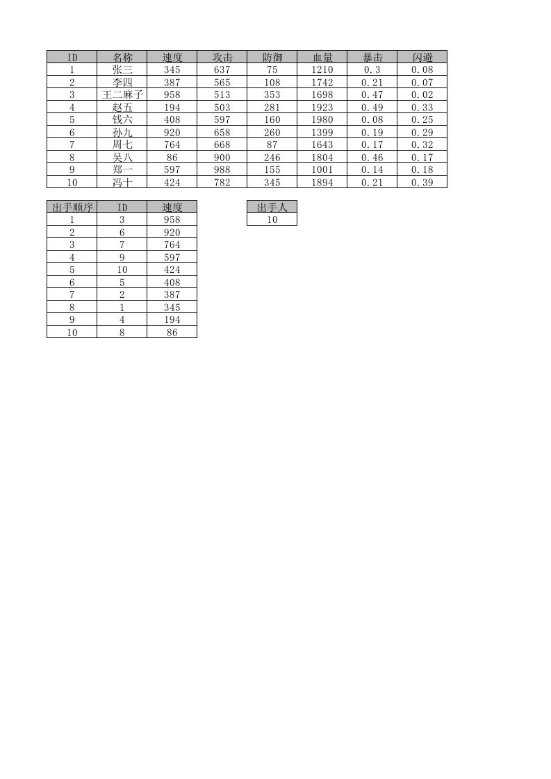 公式版5V5战斗模拟器