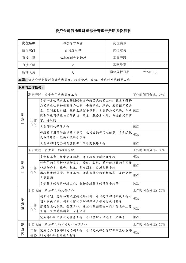 精选投资公司信托理财部综合管理专责职务说明书