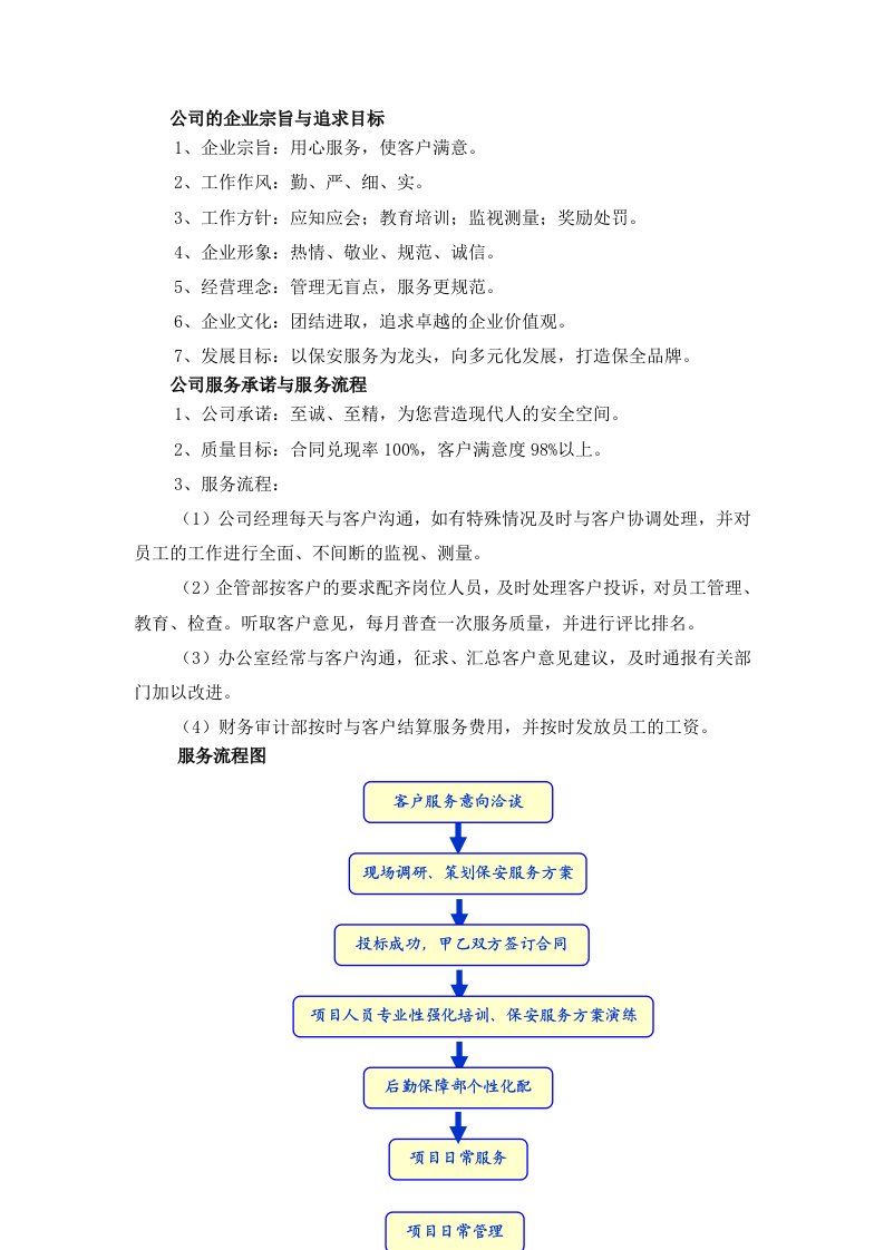 公司的企业宗旨与追求目标