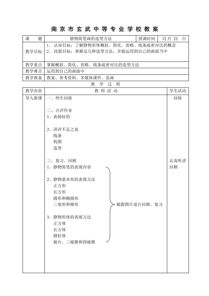 第十课-静物简笔画的造型方法