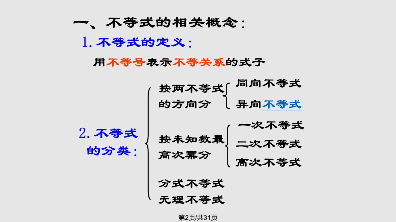 中职数学基础模块上册不等式的基本性质