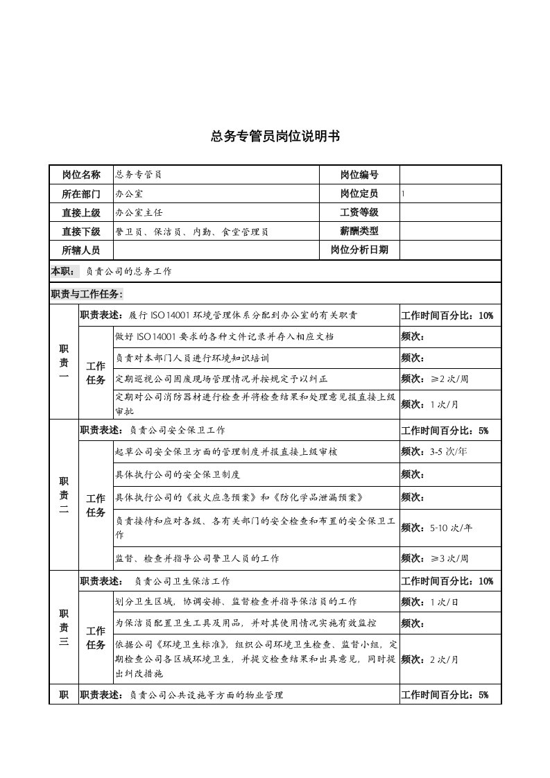 河北纪元光电公司总务专管员岗位说明书