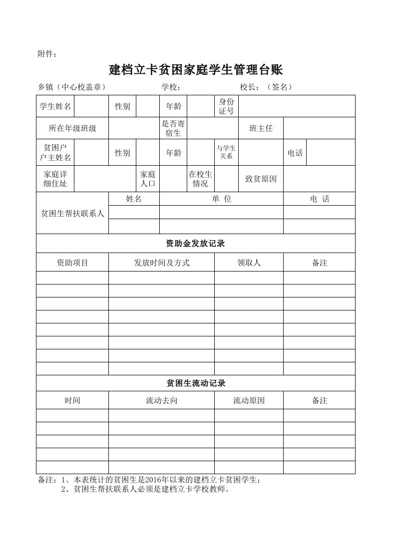 建档立卡贫困学生基本情况登记表