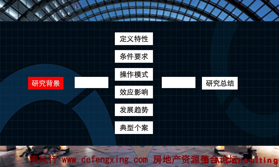 北京城市综合体专题的研究37PPPT课件