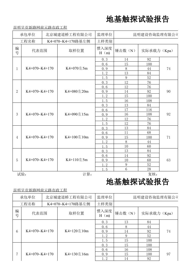 工程资料-地基触探试验报告K4