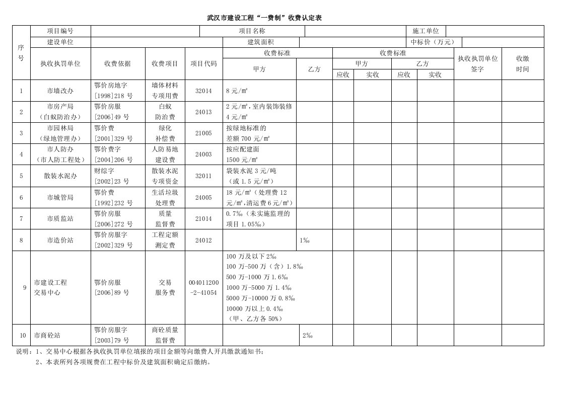 武汉市建设工程收费明晰