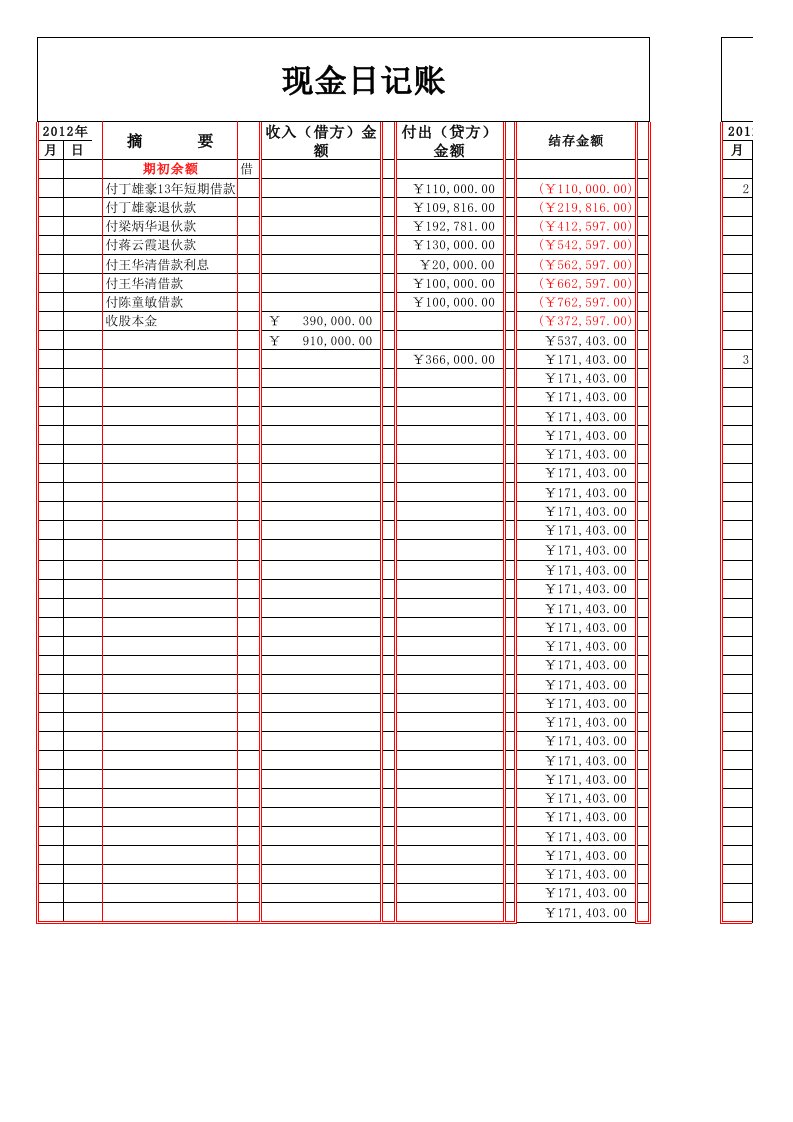 现金日记账模板(带公式)