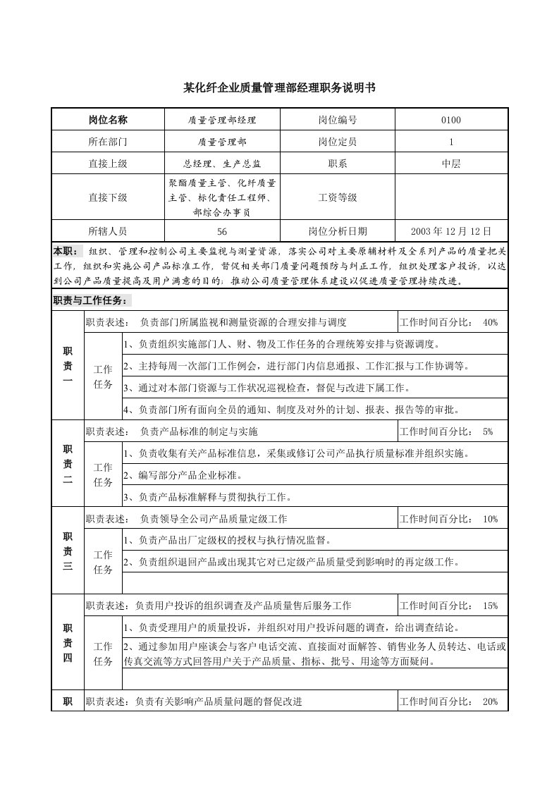 化纤企业质量管理部经理职务说明书