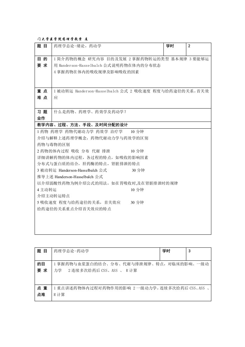 完整word版药理学