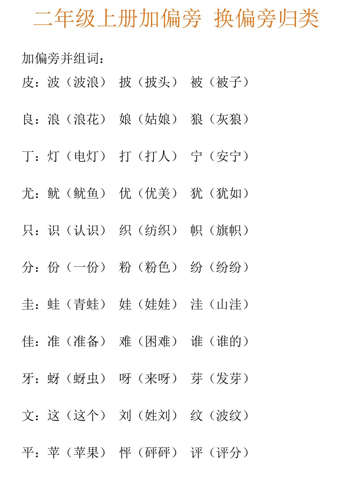 部编版二年级语文生字加偏旁换偏旁组词归类(附练习题)