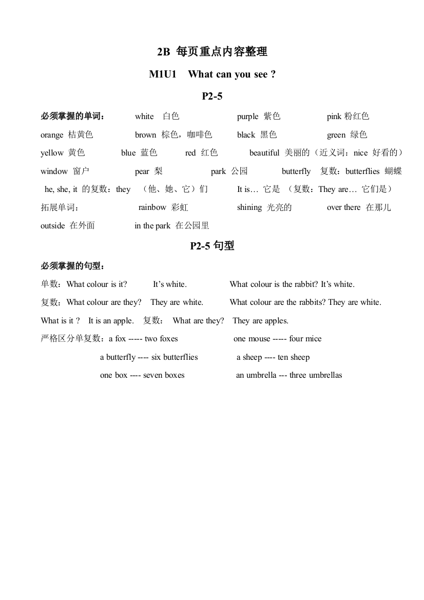 上海英语牛津版二年级下2B每课单词寄课文重点内容