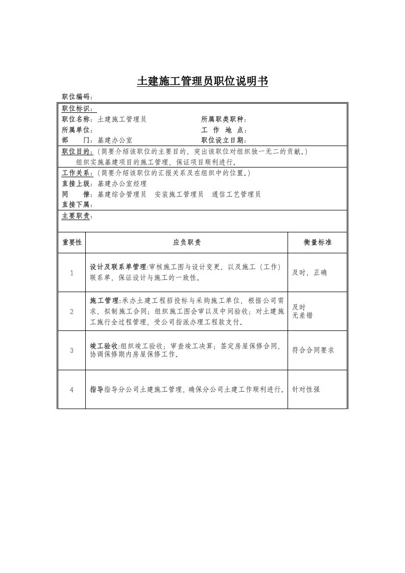 岗位职责小资料大全388