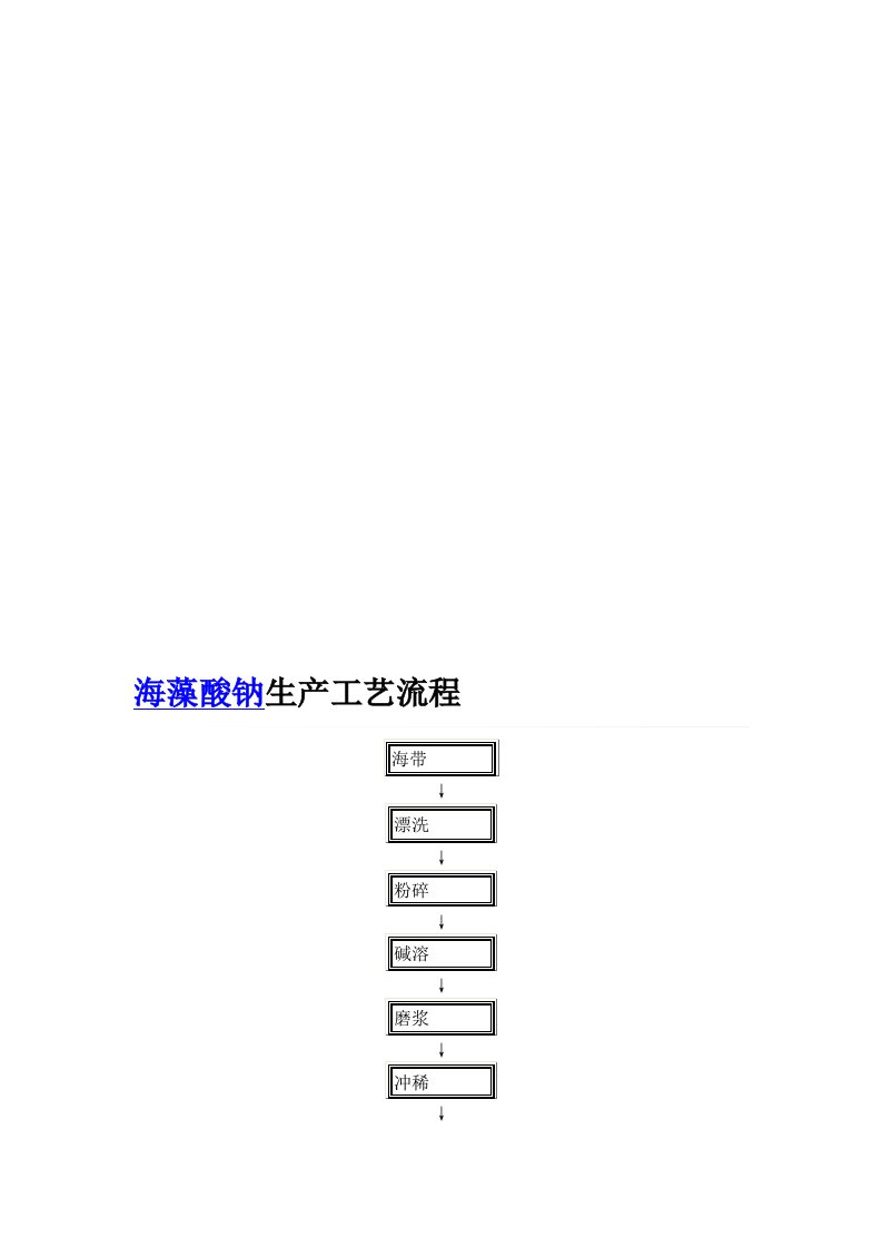 海藻酸钠生产工艺流程