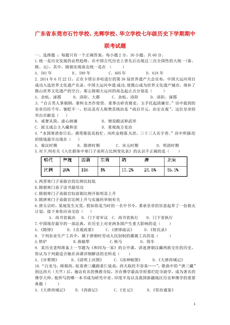 广东省东莞市石竹学校、光辉学校、华立学校七级历史下学期期中联考试题（无答案）