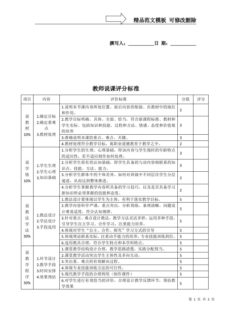 教师说课评分标准