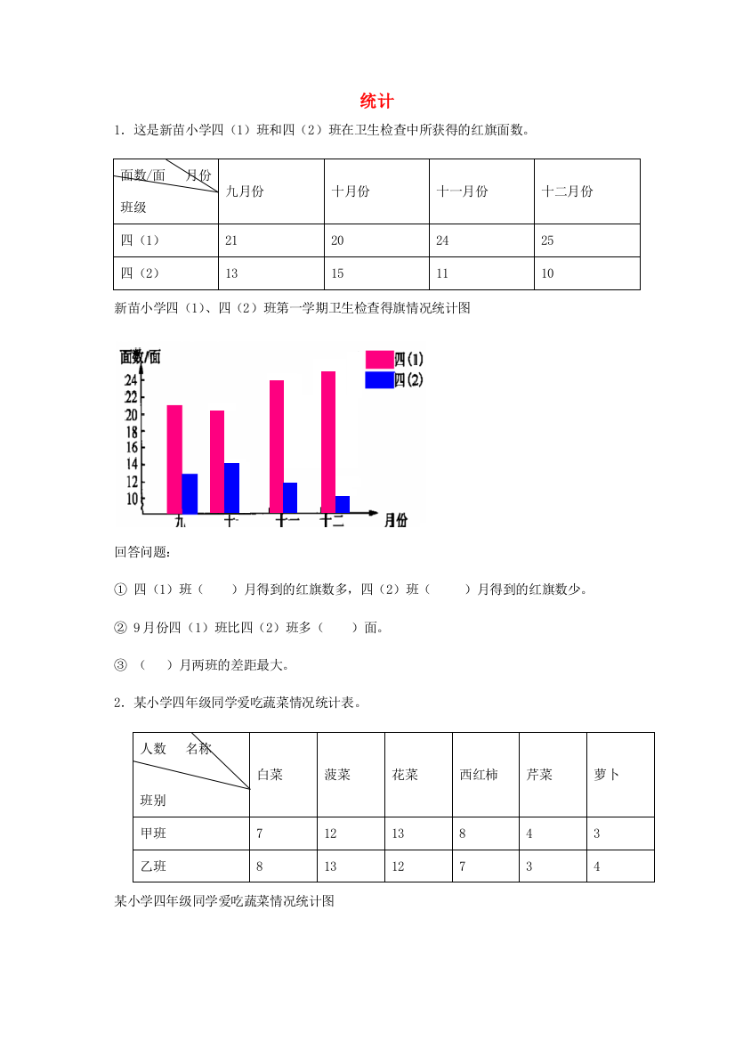 四年级数学下册