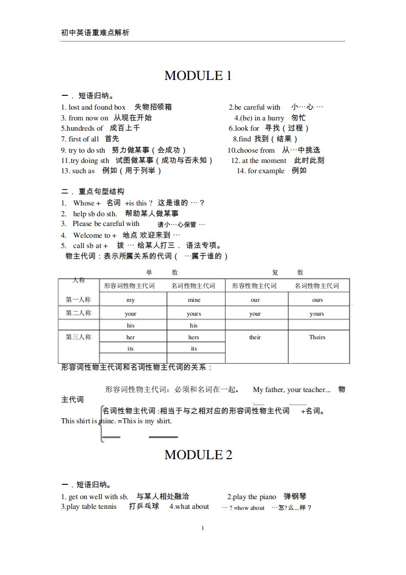 外研版七年级英语下册期末复习资料(全)