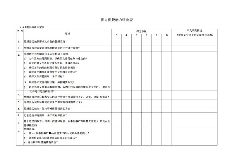 供方供货能力评定表