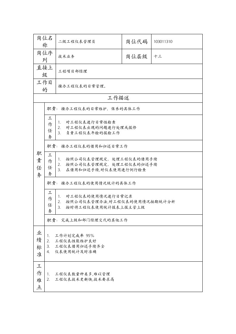 精品文档-103011310