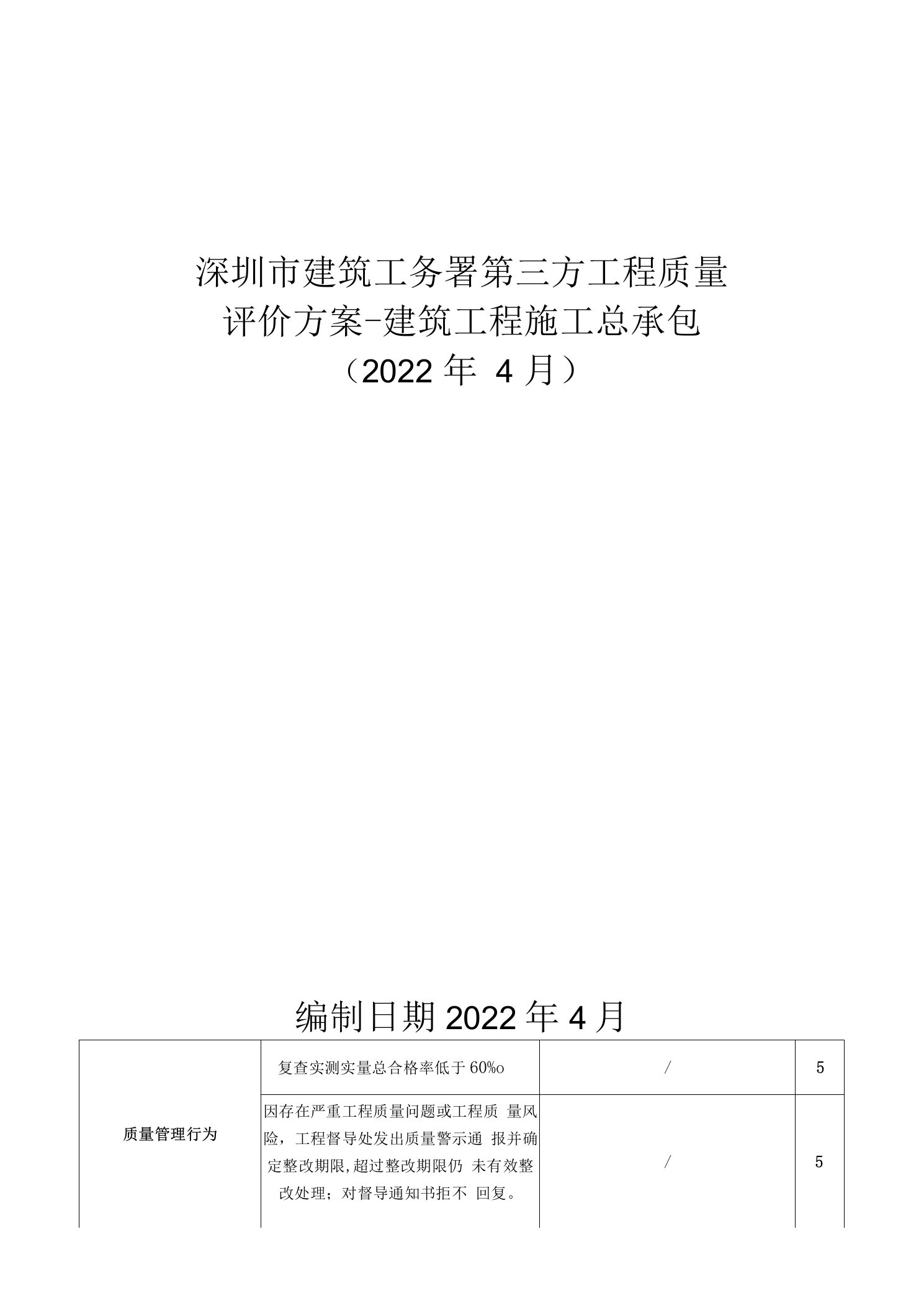 建筑工务署第三方工程质量评价实施方案-建筑工程总承包（2022年4月）