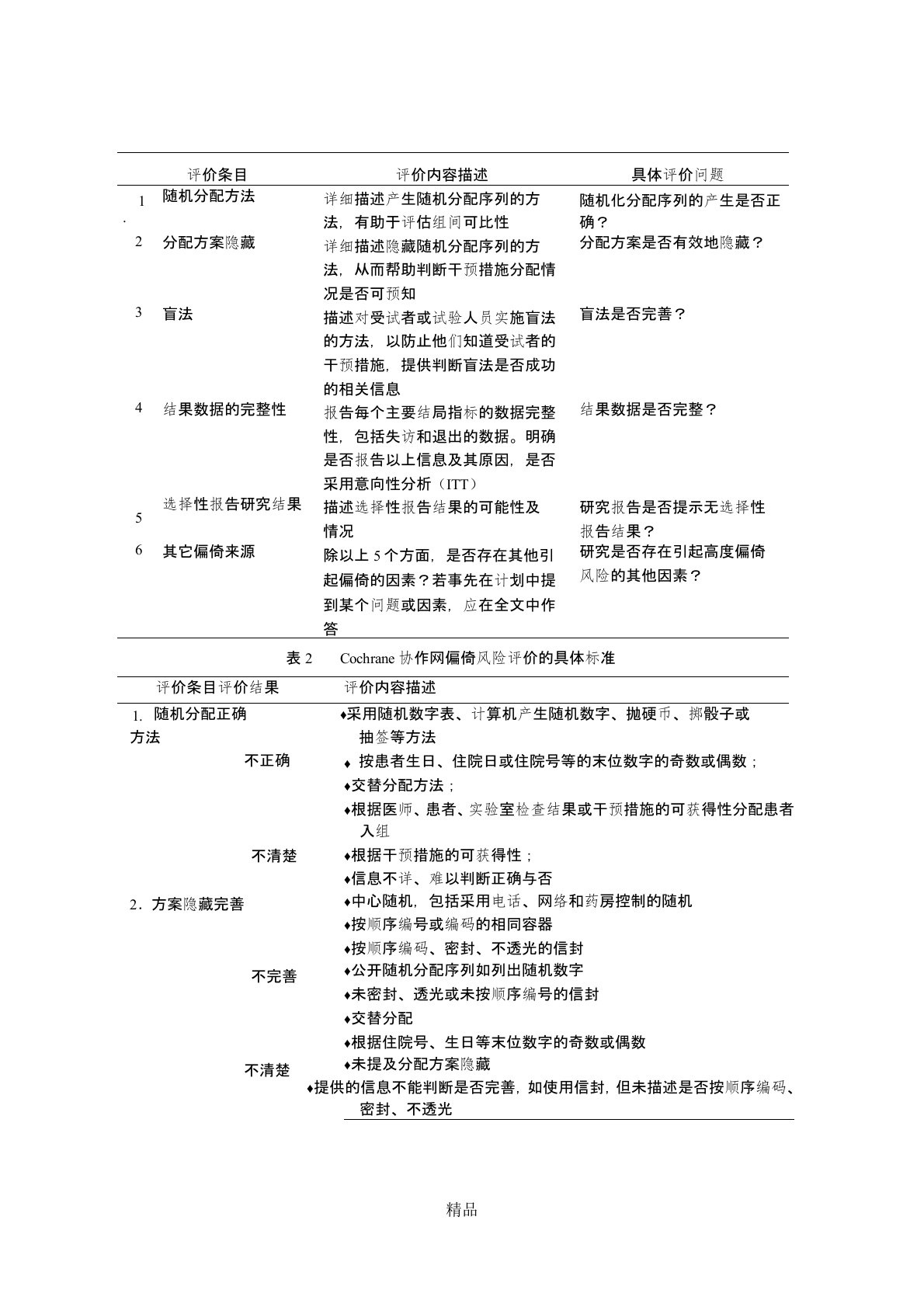 Cochrane协作网偏倚风险评价工具