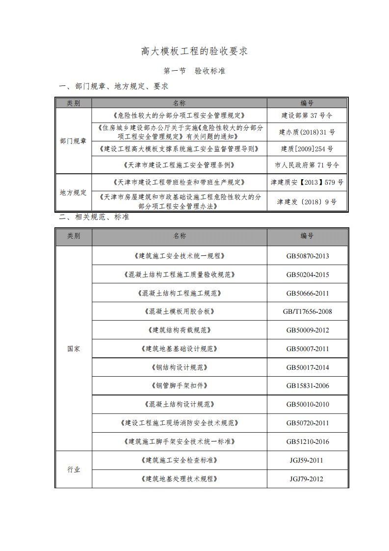 高大模板工程的验收要求