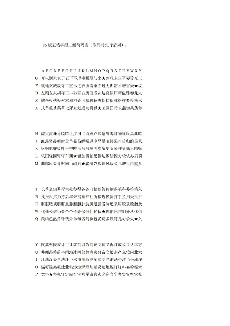 五笔字型二级简码表