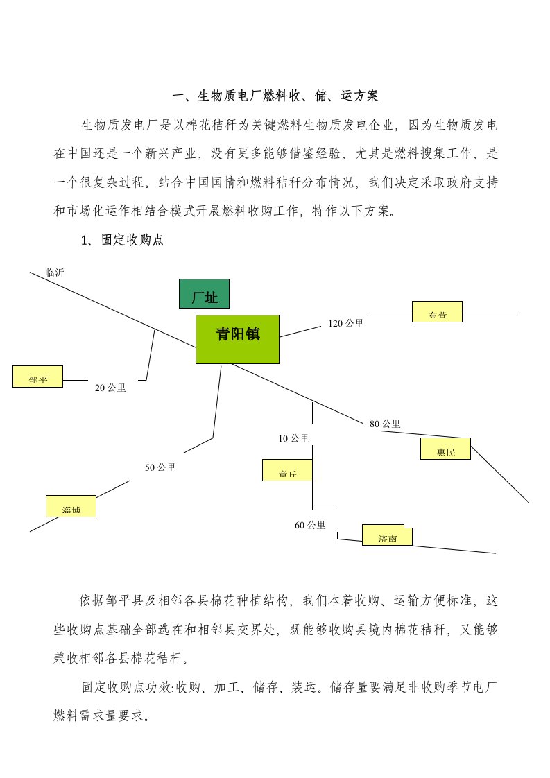 生物质发电厂燃料收储运专项方案