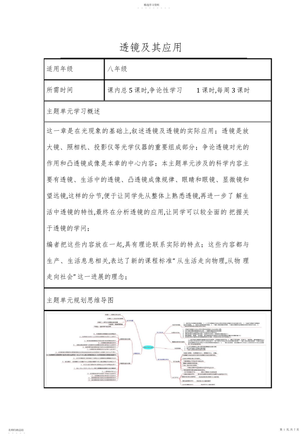 2022年初中物理《透镜及其应用》单元教学设计以及思维导图