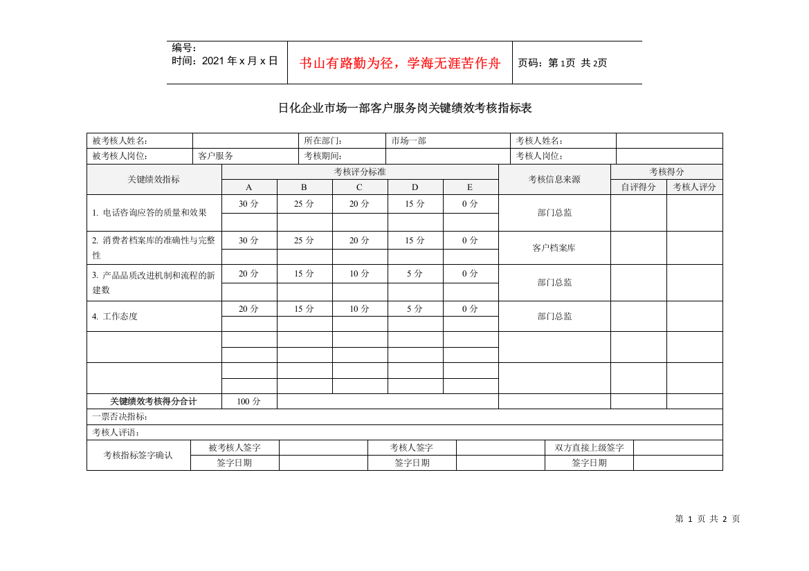 日化企业市场一部客户服务岗关键绩效考核指标表